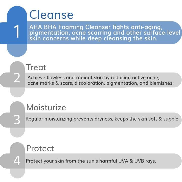 The Derma Co 3 Aha+bha Foaming Face Wash, 100ml Jeevee