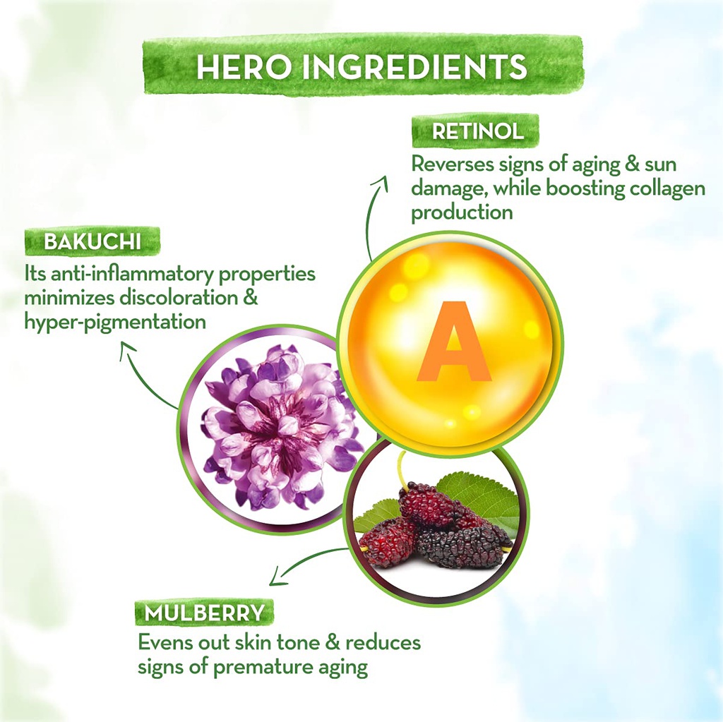 Mamaearth Retinol Face Mask, 100g(6376) Jeevee