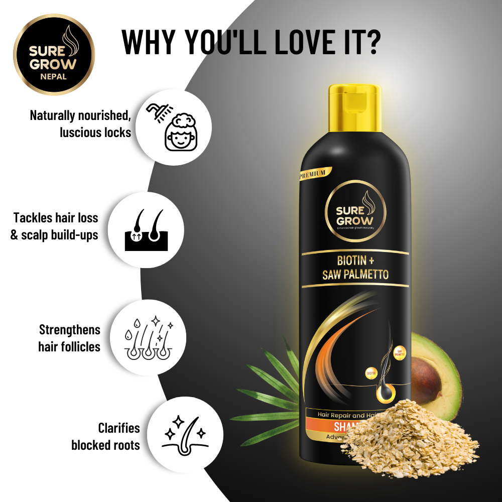 Sure Grow Biotin + Saw Palmetto Shampoo 200ml Jeevee