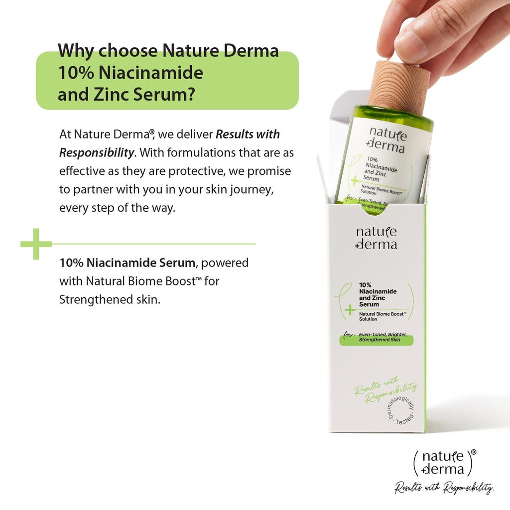 Nature Derma 10% Niacinamide And Zinc Serum - 30 Ml | Jeevee